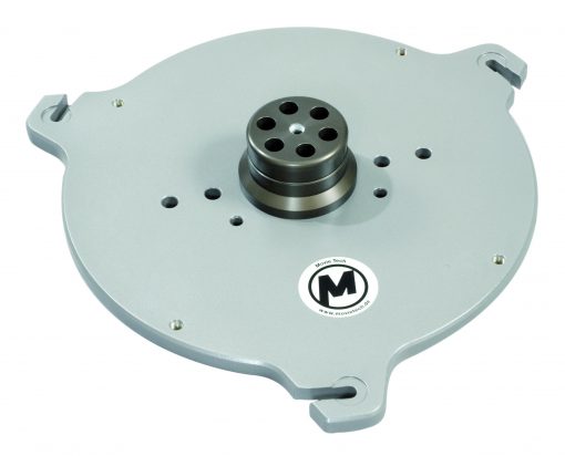 Base plate with Euro adapter