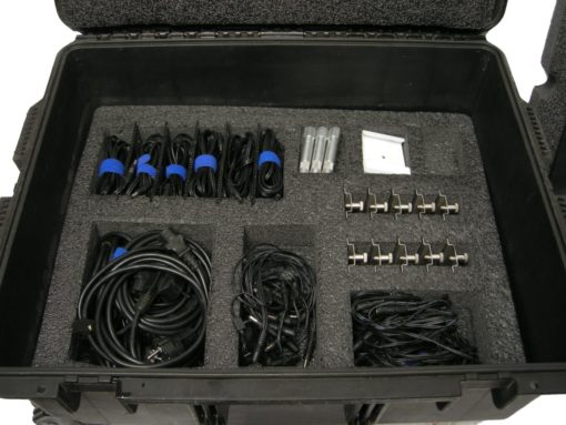 Rosco LitePad Gaffer's Kit - Image 4
